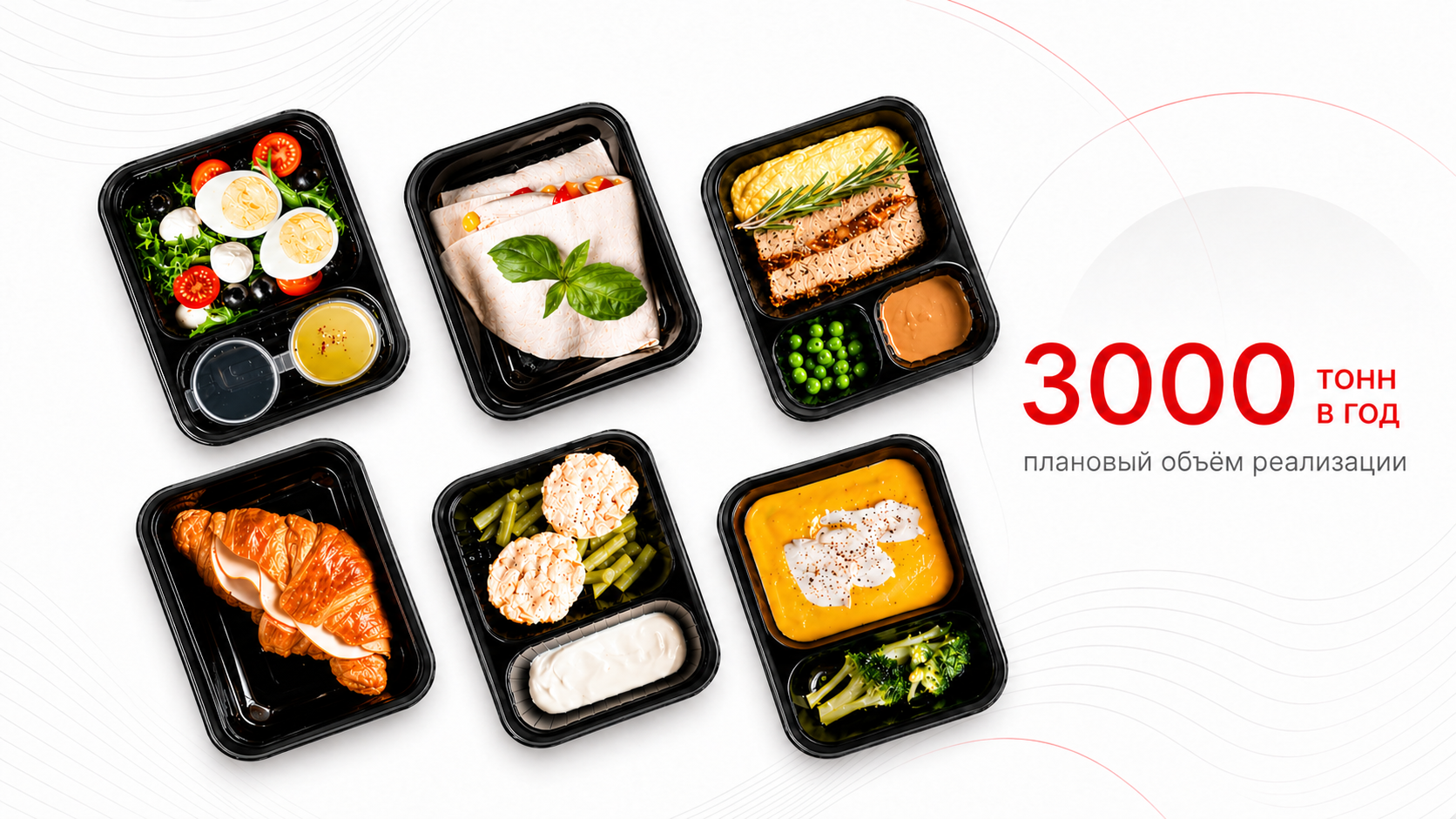 Ассортимент готовой продукции